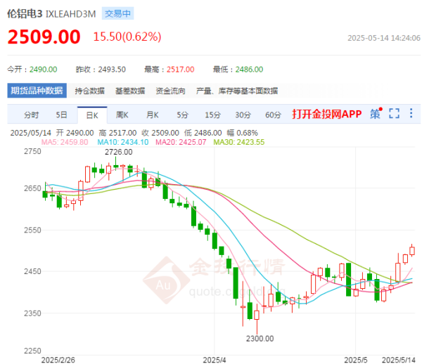 blob.png http://img-cdn.mall.lingtong.info/uploads/assets/images/{A8D6EC67-801C-0392-8AEE-CDF158CC6126}.png